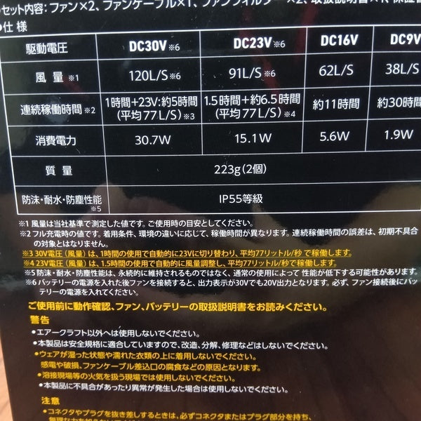 エアークラフトファンユニット AC10-2 【野田愛宕店】