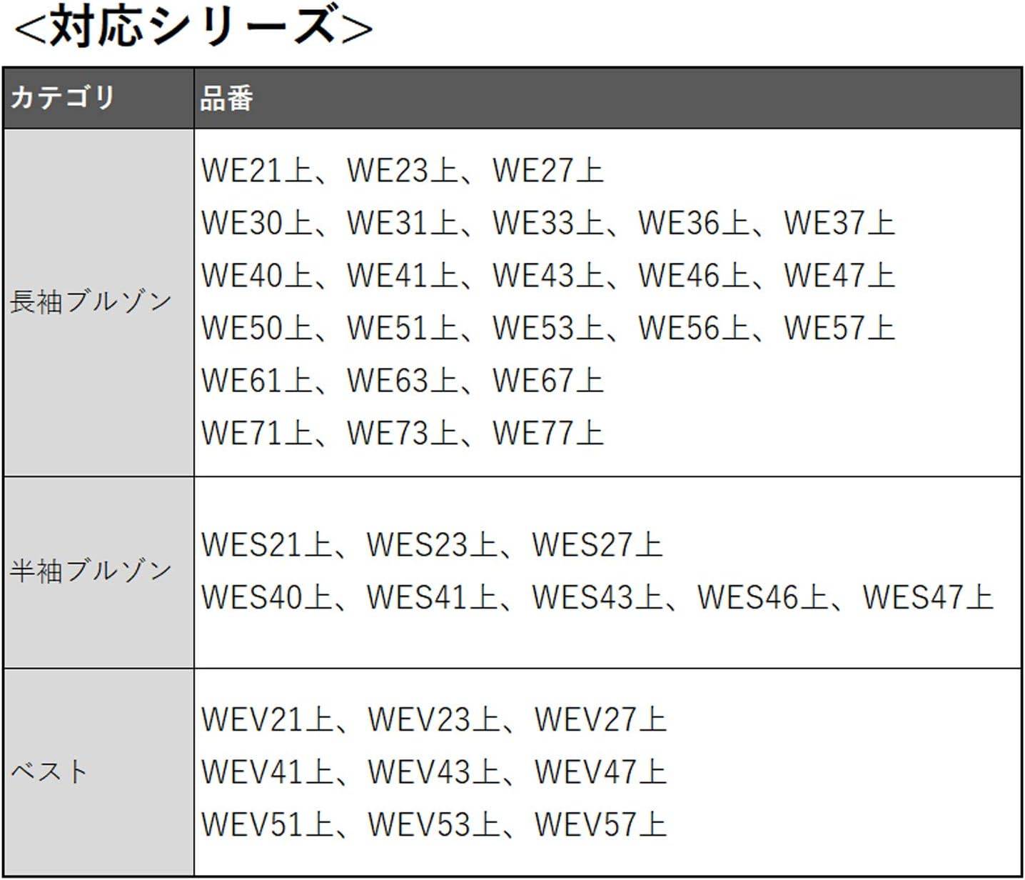 ミドリ安全 充電式リチウム電池 WE20 バッテリー4 【蓮田店】