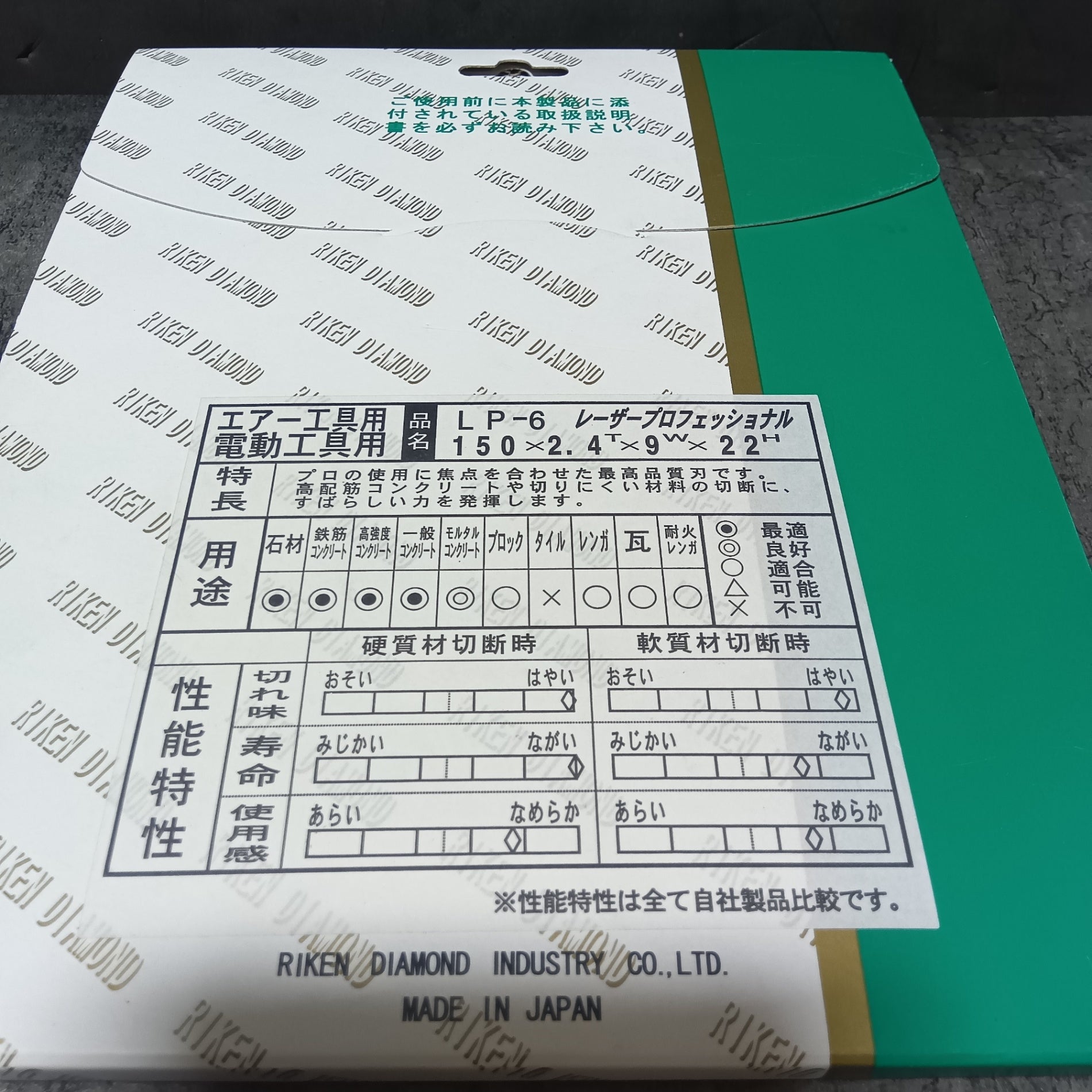 ▲理研 6インチ ドライカッター LP-6 【市川行徳店】※パッケージ違いの物あり/二次流通品の為、傷・汚れあります