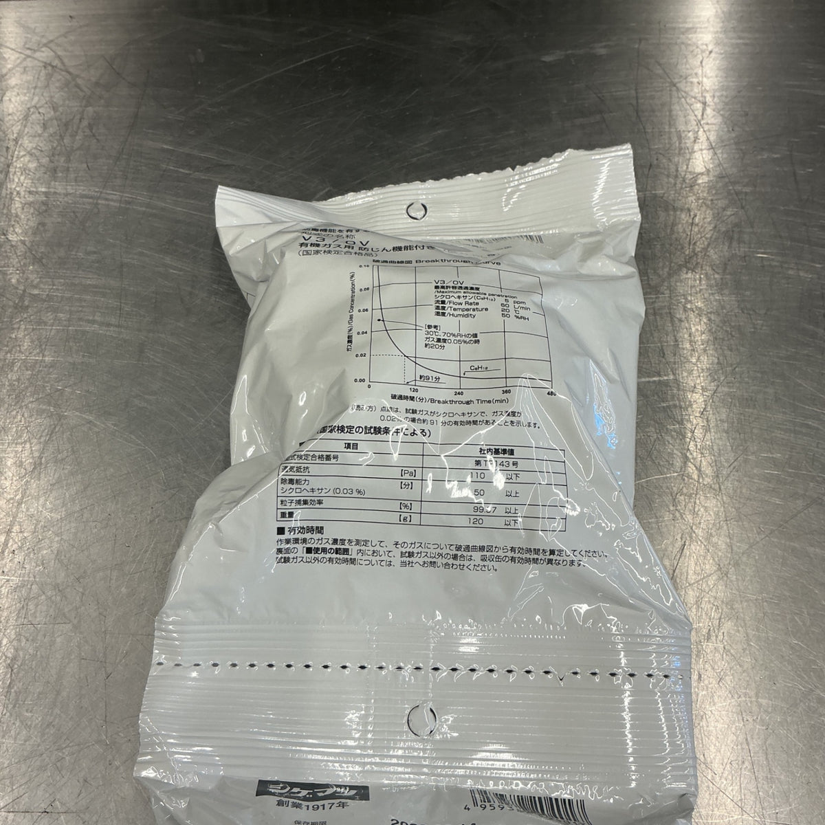【未使用】 重松製作所(シゲマツ) 電動ファン付き呼吸用保護具使用フィルタV3/OV 50個入【越谷店】